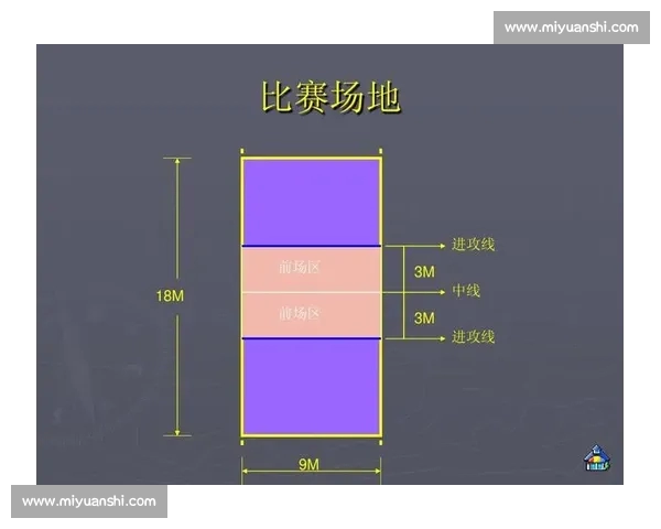 全面解读现代排球比赛规则与裁判判罚核心要点指南实用解析大全
